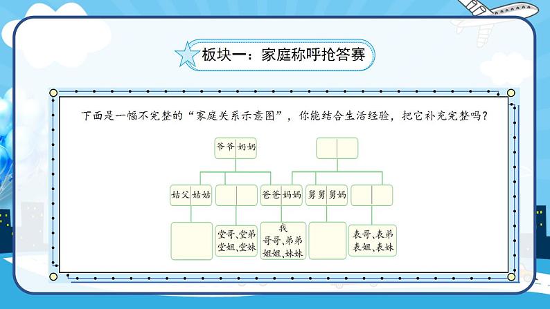2022--2023学年部编版三年级道德与法治上册--12.家庭的记忆(课件)06