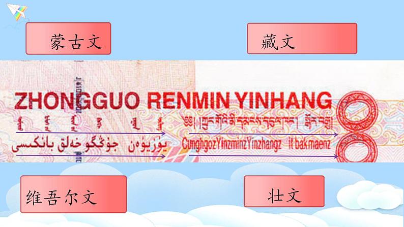 《美丽文字,民族瑰宝》第一课时课件+教案+素材(32张PPT)04