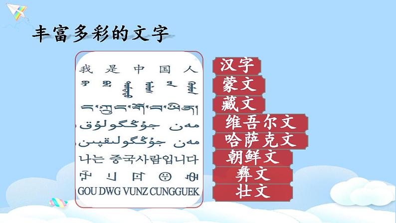 《美丽文字,民族瑰宝》第一课时课件+教案+素材(32张PPT)05