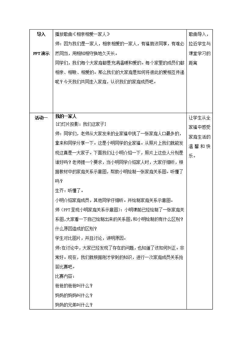 部编版小学三年级上册道德与法治 第四单元 4.12《家庭的记忆》教案第2页