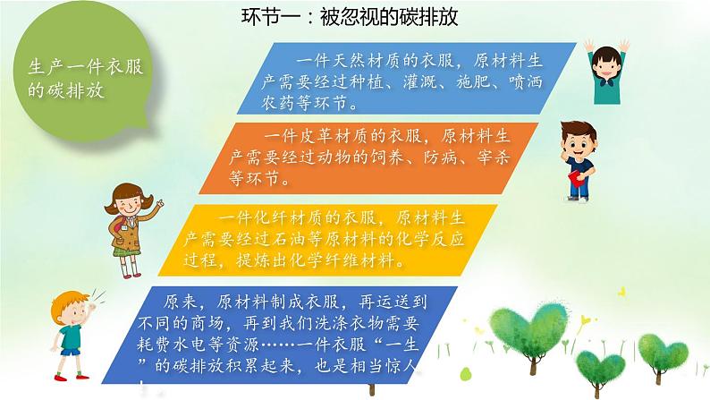 小学道德与法治 部编版 四年级 低碳生活每一天(第二课时) 授课PPT课件08
