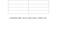 政治 (道德与法治)三年级下册第三单元 我们的公共生活8 大家的“朋友”第一课时学案