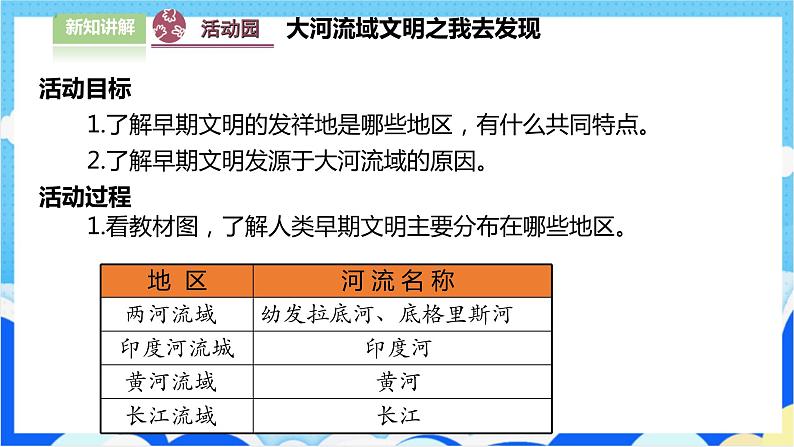 【人教版】六年级下册道德与法治6.《探访古代文明》(第1课时) 课件(送教案练习)05