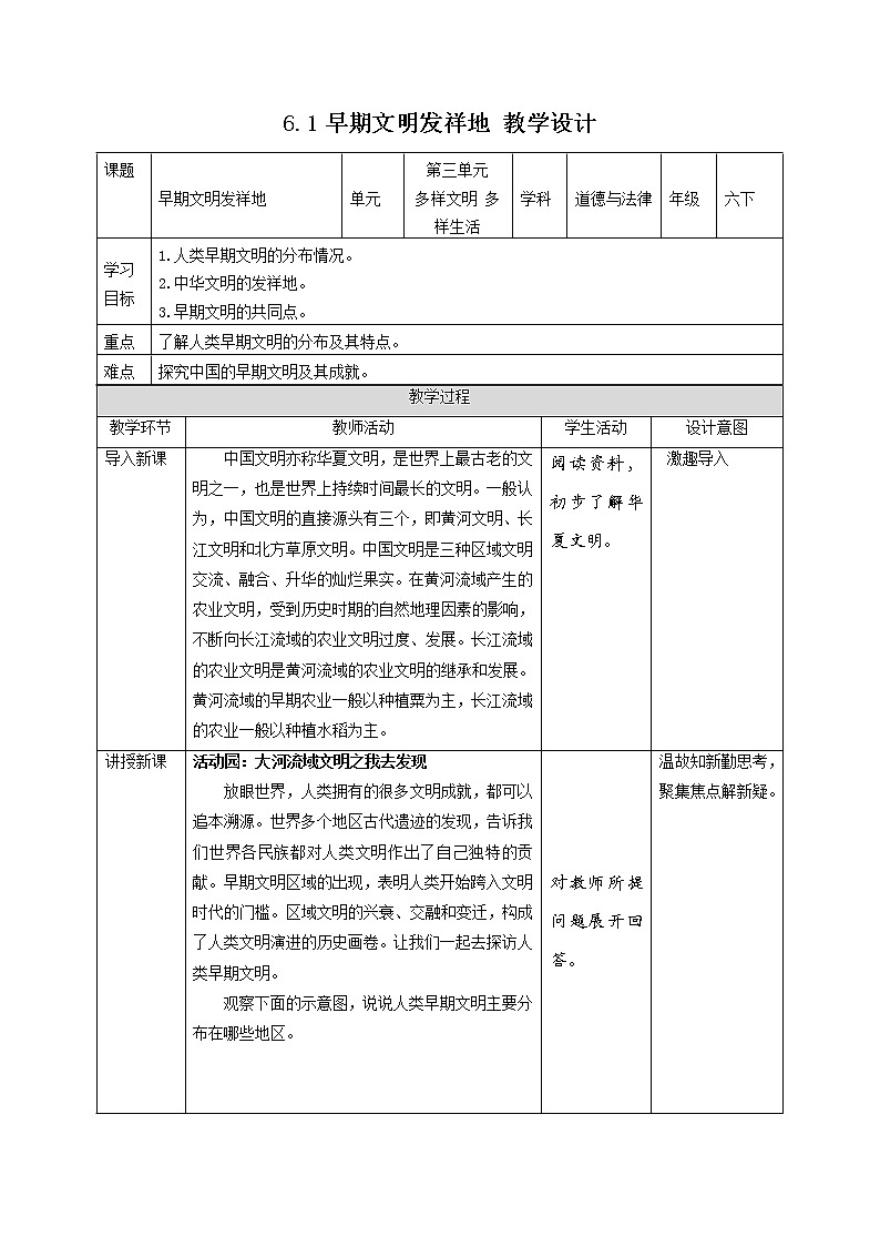【人教版】六年级下册道德与法治6.《探访古代文明》(第1课时) 课件(送教案练习)01