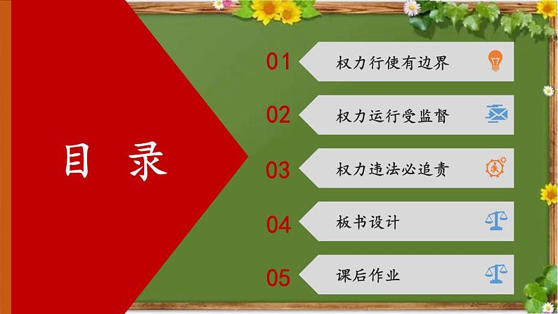 部编版道德与法治六年级上册 7 权力受到制约和监督 课件第2页
