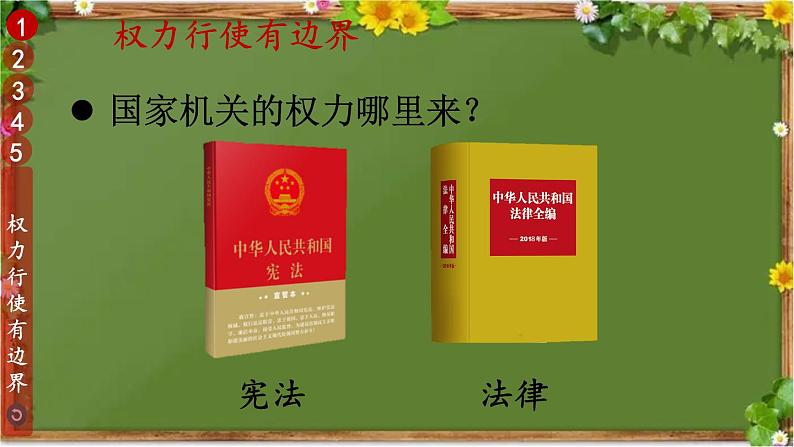 部编版道德与法治六年级上册 7 权力受到制约和监督 课件第3页