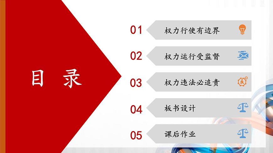 7 權(quán)力受到制約和監(jiān)督第2頁