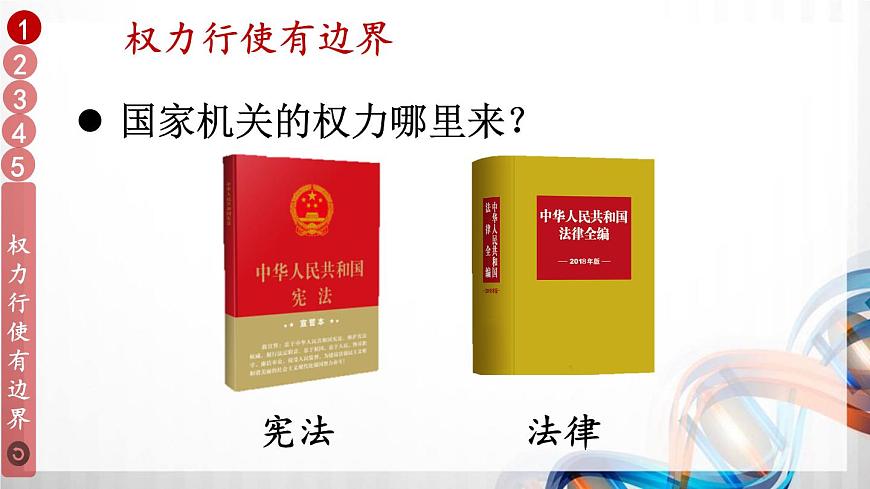 7 權(quán)力受到制約和監(jiān)督第3頁