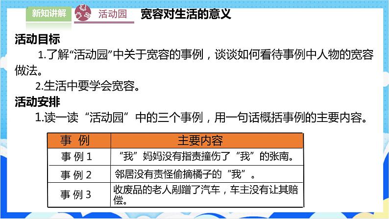 2.学会宽容(第一课时) 课件-六年级下册道德与法治第5页
