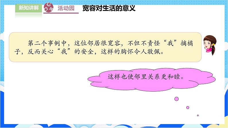 2.学会宽容(第一课时) 课件-六年级下册道德与法治第7页