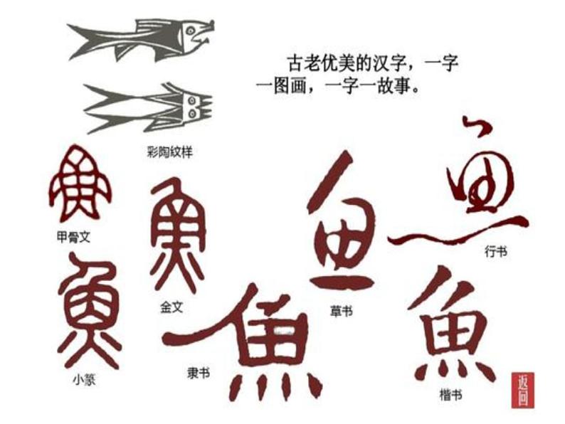 8.美丽文字 民族瑰宝 第1课时 课件+教案07