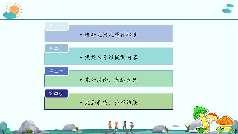 统编道法五上 5协商决定班级事务(第1课时)课件05