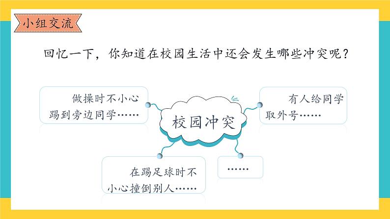 3《当冲突发生》第一课时 教案+学案+课堂作业+教学课件08
