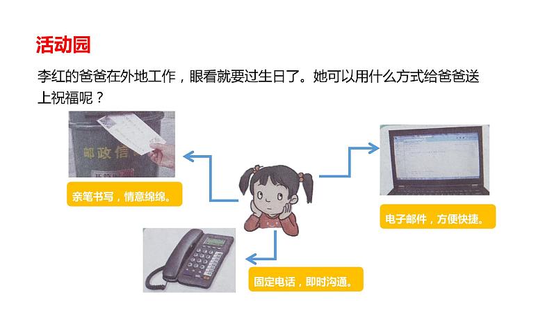 部编版道德与法治三年级下册 万里一线牵 课件08