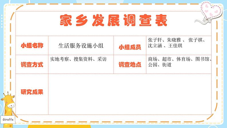 部编版道德与法治四年级下册 3家乡的喜与忧课件第4页