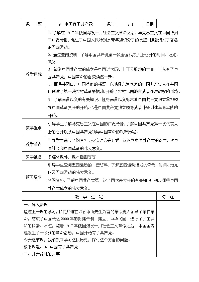 中国有了共产党第1页