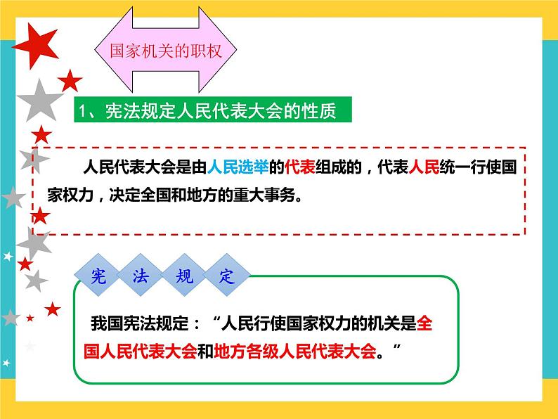 第8课 国家机构有哪些 课件08