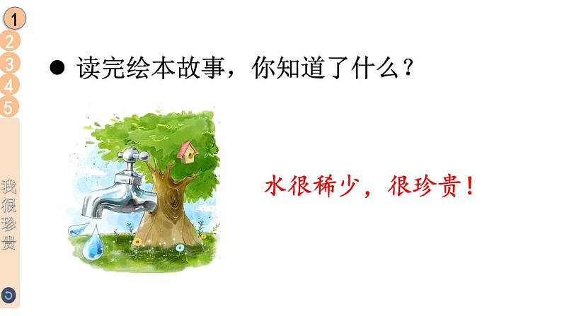 部编版二年级道德与法治下册--9 小水滴的诉说(课件)04