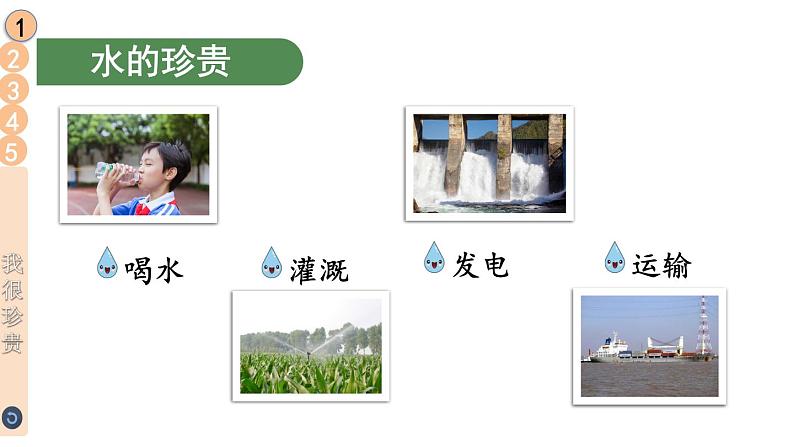 部编版二年级道德与法治下册--9 小水滴的诉说(课件)05