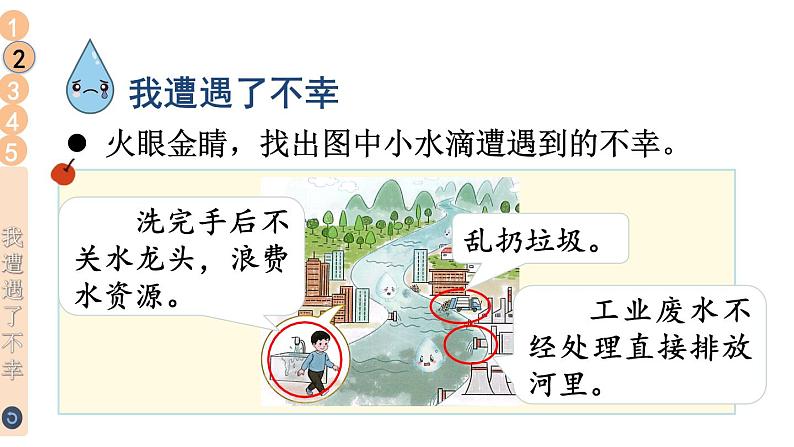 部编版二年级道德与法治下册--9 小水滴的诉说(课件)08