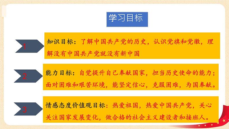 第2讲 一心跟着共产党(第一课时)没有共产党就没有新中国(课件)-《习近平新时代中国特色社会主义思想学生读本(小学低年级)》第2页