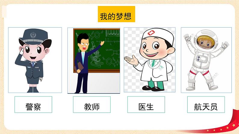 第4讲 我们的中国梦(第一课时)我有一个梦想(课件)-《习近平新时代中国特色社会主义思想学生读本(小学低年级)》第4页