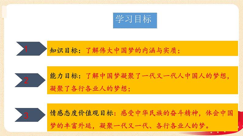 第4讲 我们的中国梦(第二课时)伟大的中国梦(课件)-《习近平新时代中国特色社会主义思想学生读本(小学低年级)》第2页