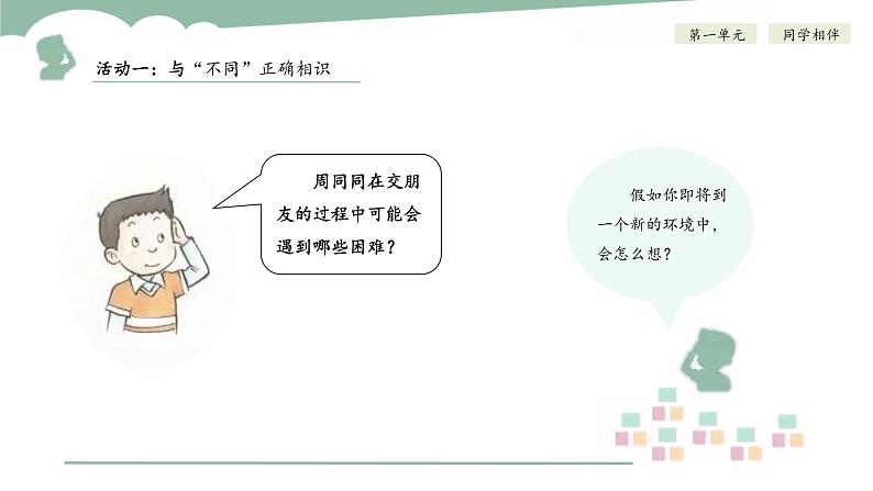 第二课 不一样的你我他 (第二课时)(课件+教案+素材)三年级道德与法治下册06