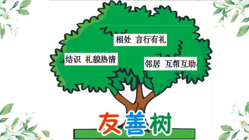 第六课 我家的好邻居(第二课时)(课件+教案+素材)三年级道德与法治下册02