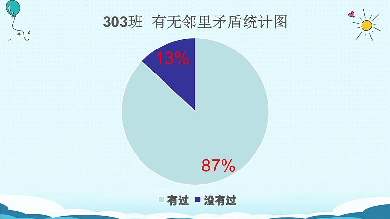 第六课 我家的好邻居(第二课时)(课件+教案+素材)三年级道德与法治下册03