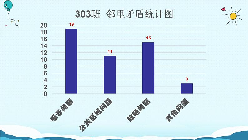 第六课 我家的好邻居(第二课时)(课件+教案+素材)三年级道德与法治下册04