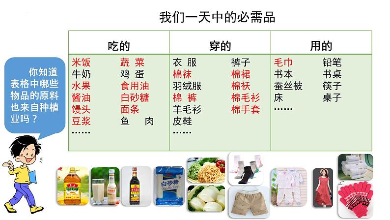 第七课 我们的衣食之源(第二课时)(课件+教案+素材)四年级道德与法治下册08