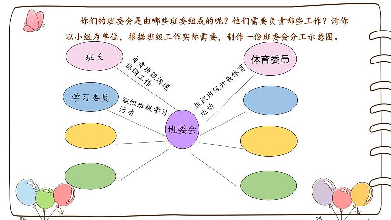 【精】4 选举产生班委会 (课件)2023学年五年级上册道德与法治(部编版)08