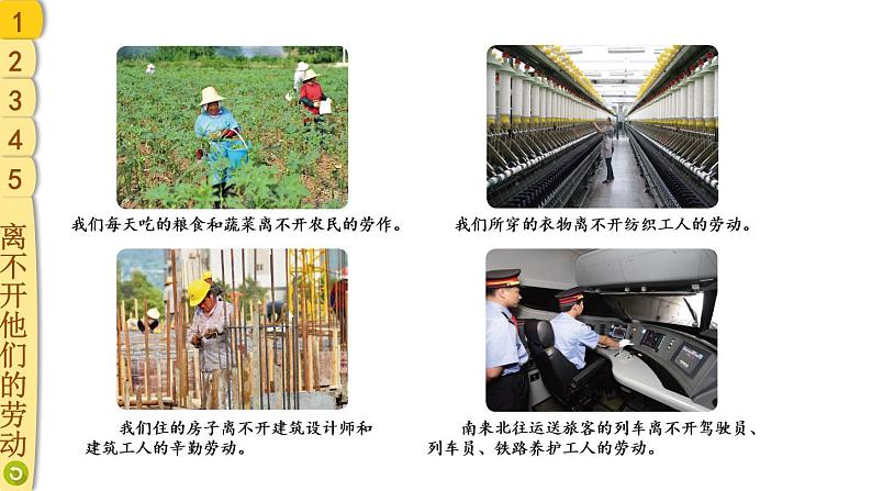 部编版四年级道德与法治下册--9 生活离不开他们(课件)第3页