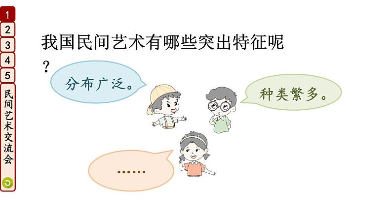 部编版四年级道德与法治下册--11 多姿多彩的民间艺术(课件)第6页
