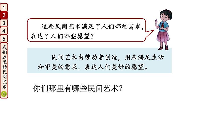 部编版四年级道德与法治下册--11 多姿多彩的民间艺术(课件)第8页