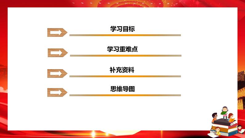 2 学会宽容(课件PPT)02
