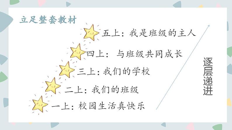 道德与法治部编版一年级上册 5 我们的校园 ( 2课时)课件+教案+音视频04