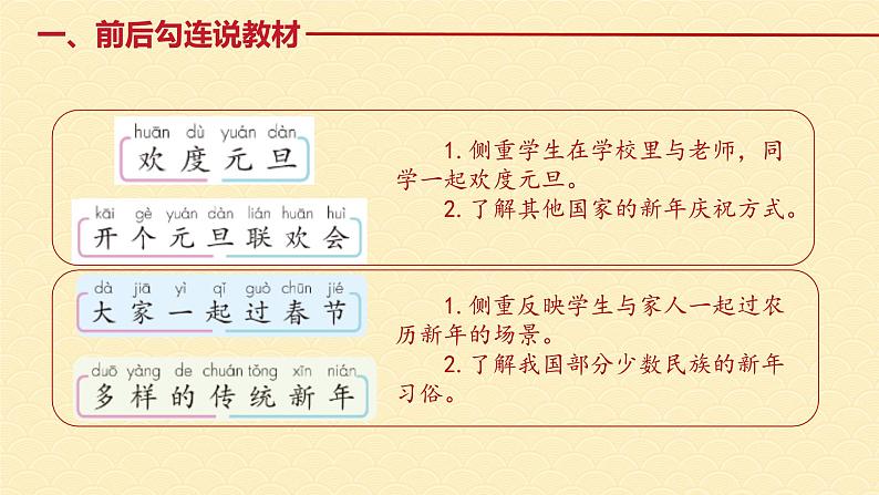 道德与法治部编版一年级上册 15快乐过新年 (2课时)教学课件+教案+音视频05
