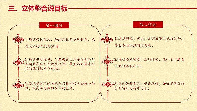 道德与法治部编版一年级上册 15快乐过新年 (2课时)教学课件+教案+音视频07