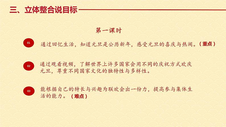 道德与法治部编版一年级上册 15快乐过新年 (2课时)教学课件+教案+音视频08