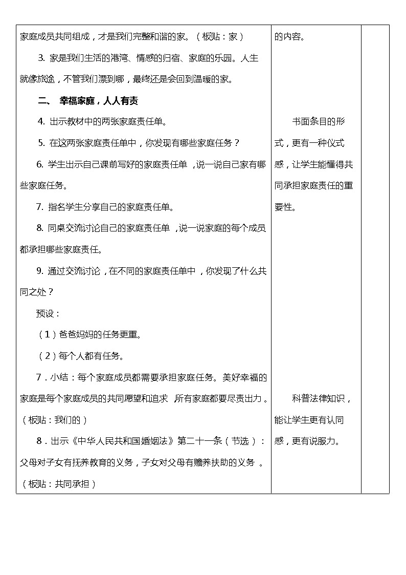 【核心素养目标】2.1 让我们的家更美好 第一课时 教案设计第2页