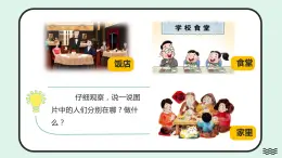 部编版道德与法治四年級下冊 6有多少浪费本可避免 課件