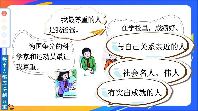 1 学会尊重第6页