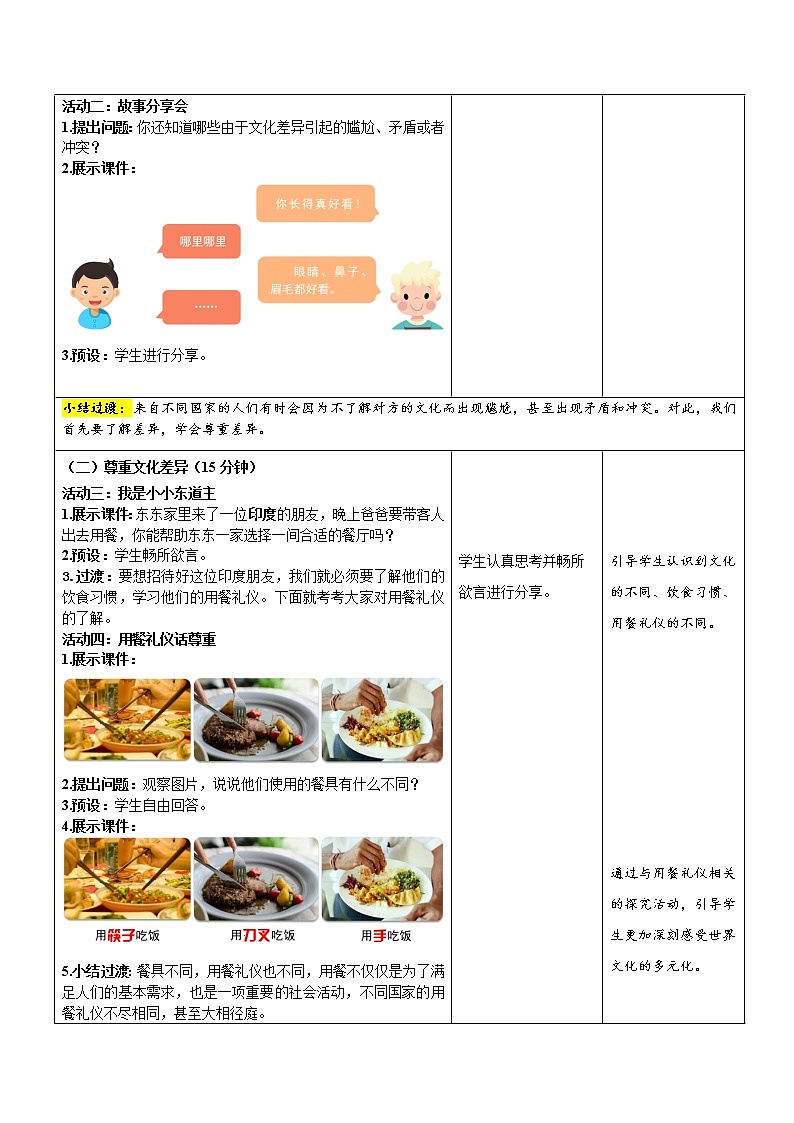 统编小学道德与法治六年级下册《多元文化 多样魅力》第3课时示范公开课教案第3页