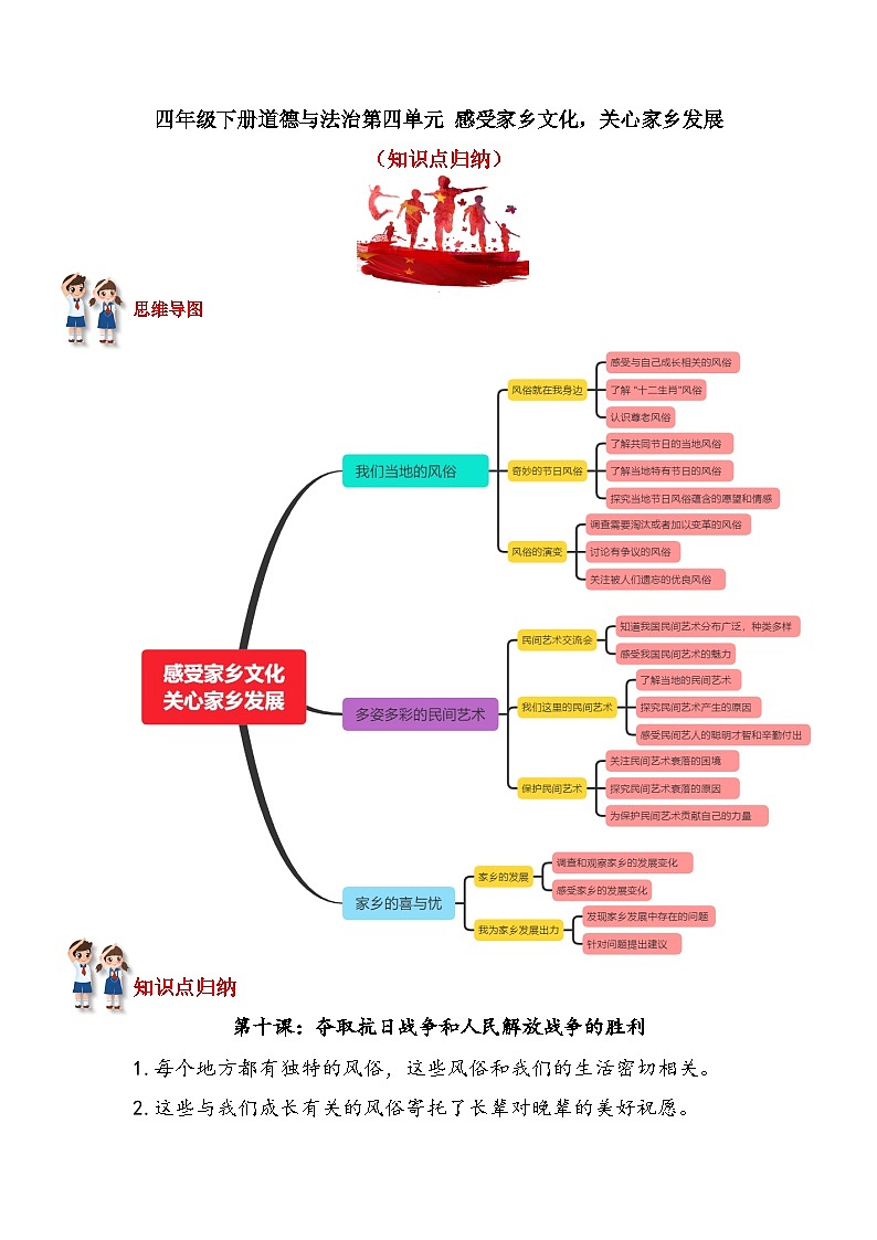 道德與法制四年級(jí)下冊(cè) 第四單元 感受家鄉(xiāng)文化，關(guān)心家鄉(xiāng)發(fā)展 知識(shí)點(diǎn)歸納第1頁(yè)