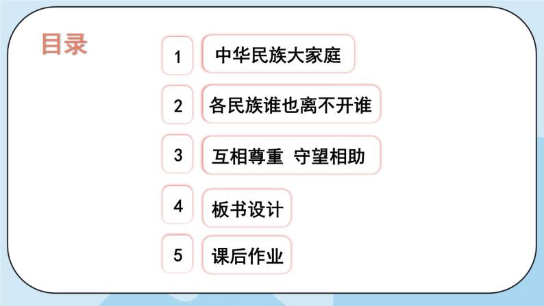 部编版道法五年级上册 7 《中华民族一家亲》 课件PPT+视频素材03