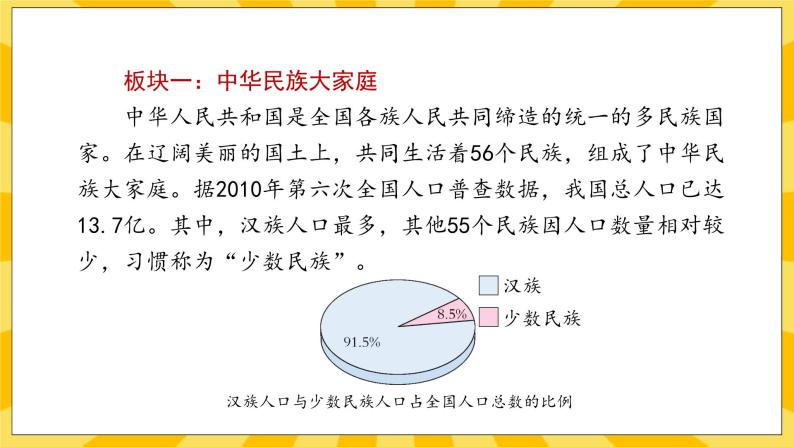 人教部编版道德与法治五年级上册7《中华民族一家亲》课件04