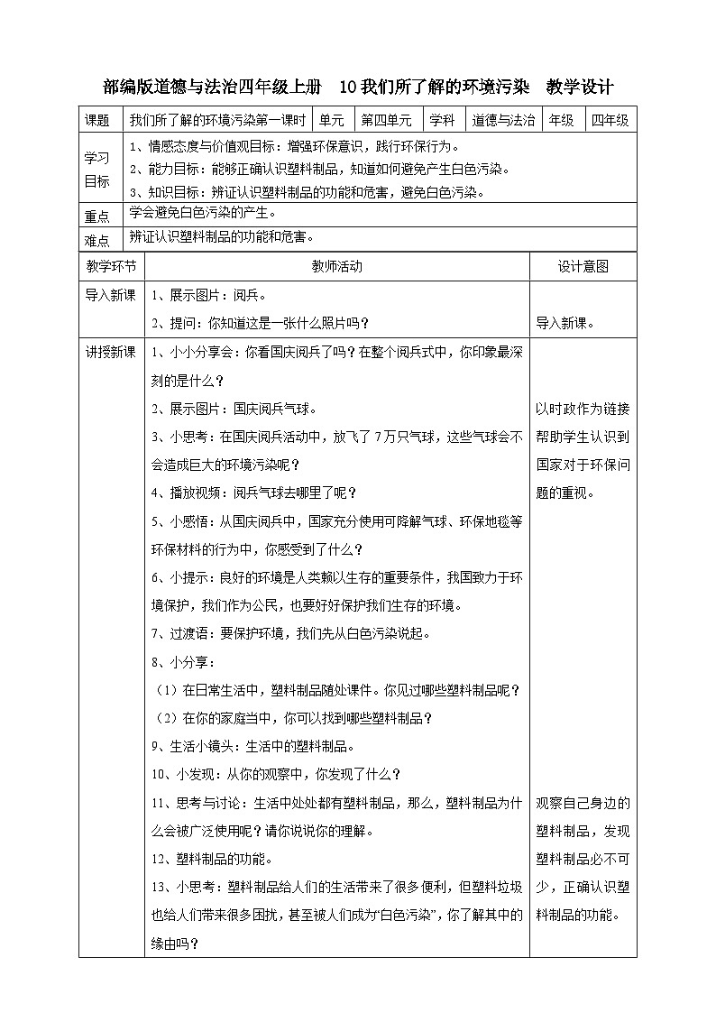 人教部编版道德与法治四年级上册10《我们所了解的环境污染》第一课时(课件+教案+素材)01
