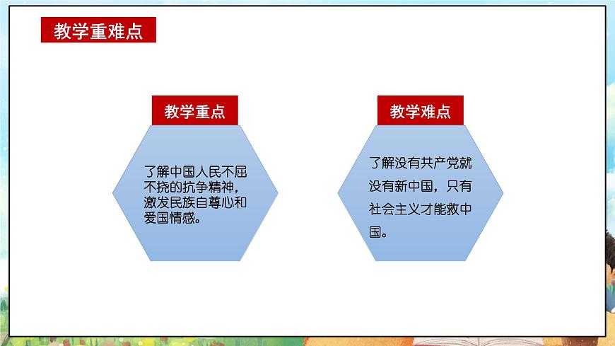 部編版習(xí)近平新時(shí)代中國(guó)特色社會(huì)主義思想學(xué)生讀本小學(xué)2.1 沒(méi)有共產(chǎn)黨就沒(méi)有新中國(guó) 課件第3頁(yè)